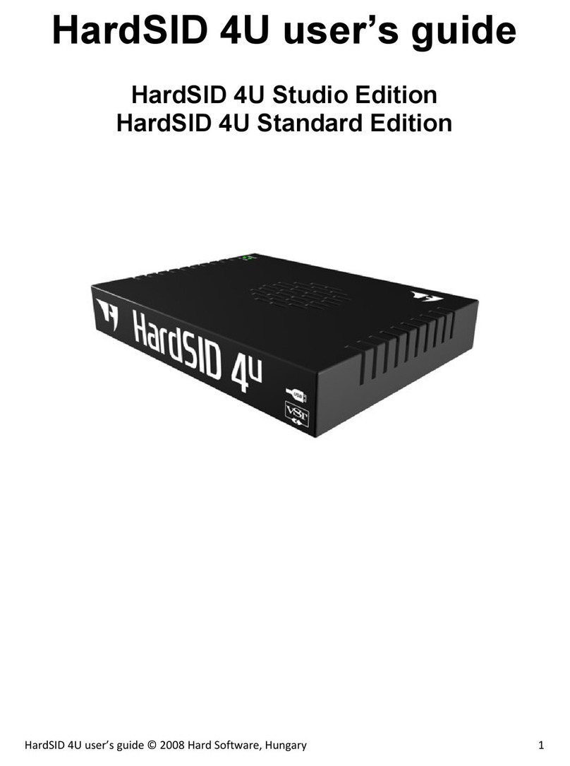 HardSID 4U Series user guide HardSID 4U Series user guide