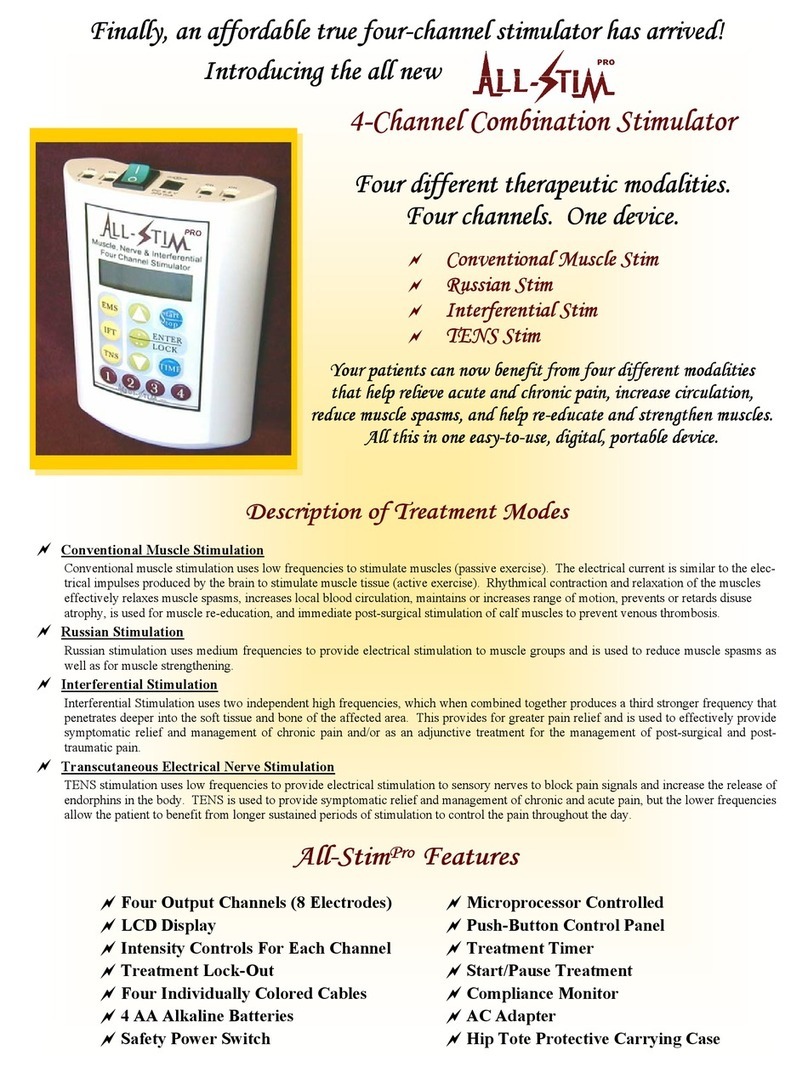 MEDISTIM ALL-STIM PRO instruction manual