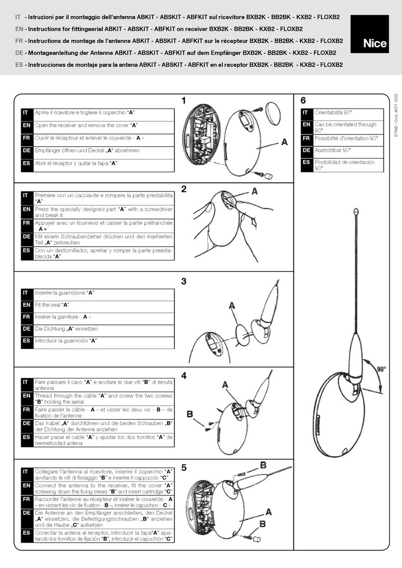 Nice ABSKIT Instructions For Fitting