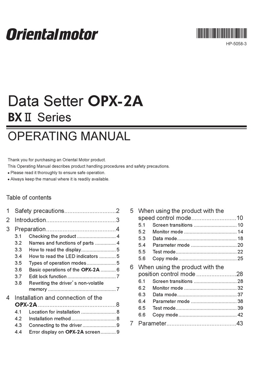 Oriental motor BXII Series User manual