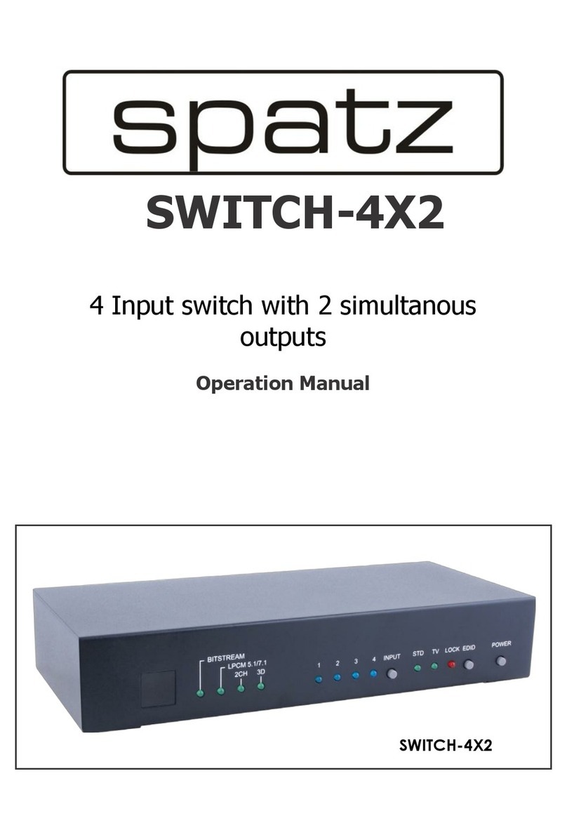 Spatz SWITCH-4X2 Operation manual