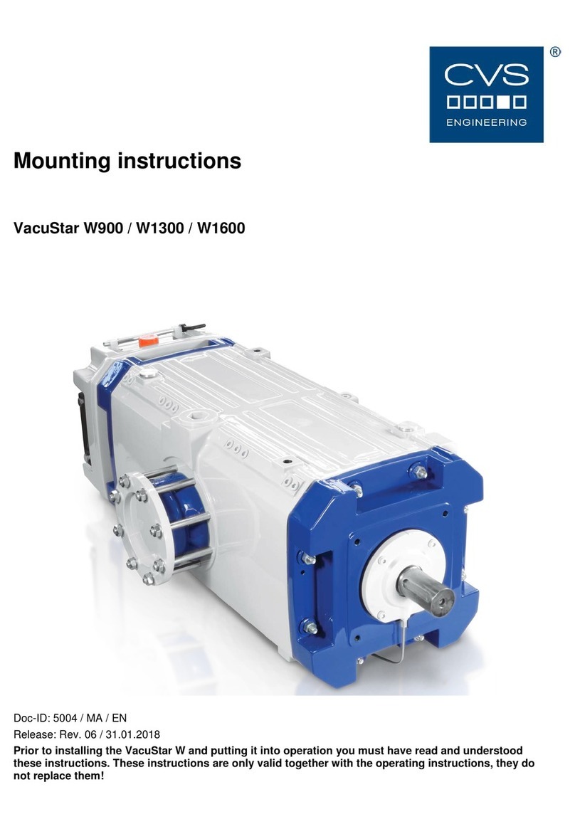 CVS VacuStar W Series Mounting instructions