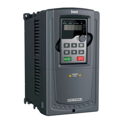 INVT Goodrive300-19 Series User manual INVT Goodrive300-19 Series User manual