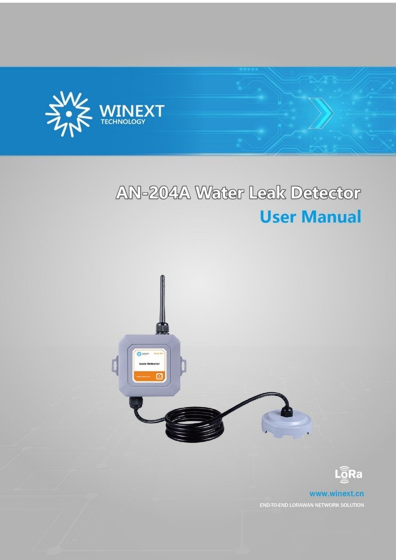 Winext AN-204A User manual