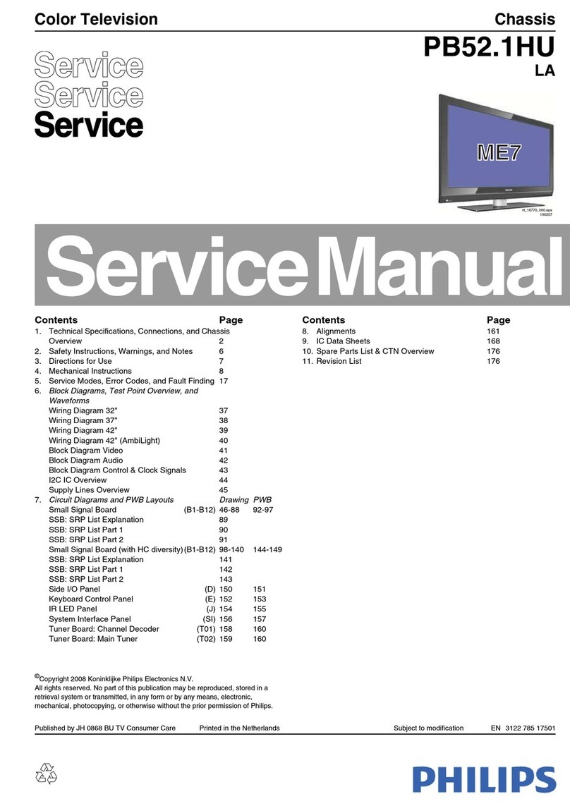 Philips PB52.1HU LA User manual