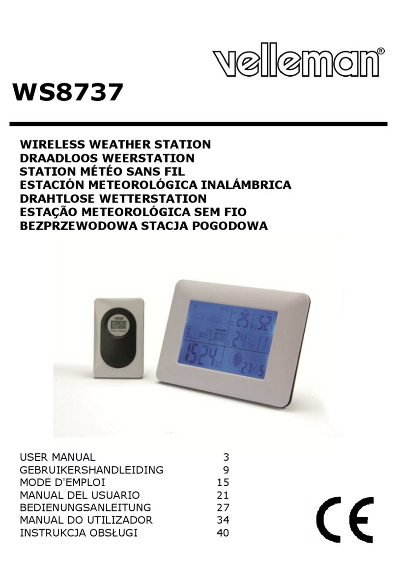 Velleman WS8737 user manual