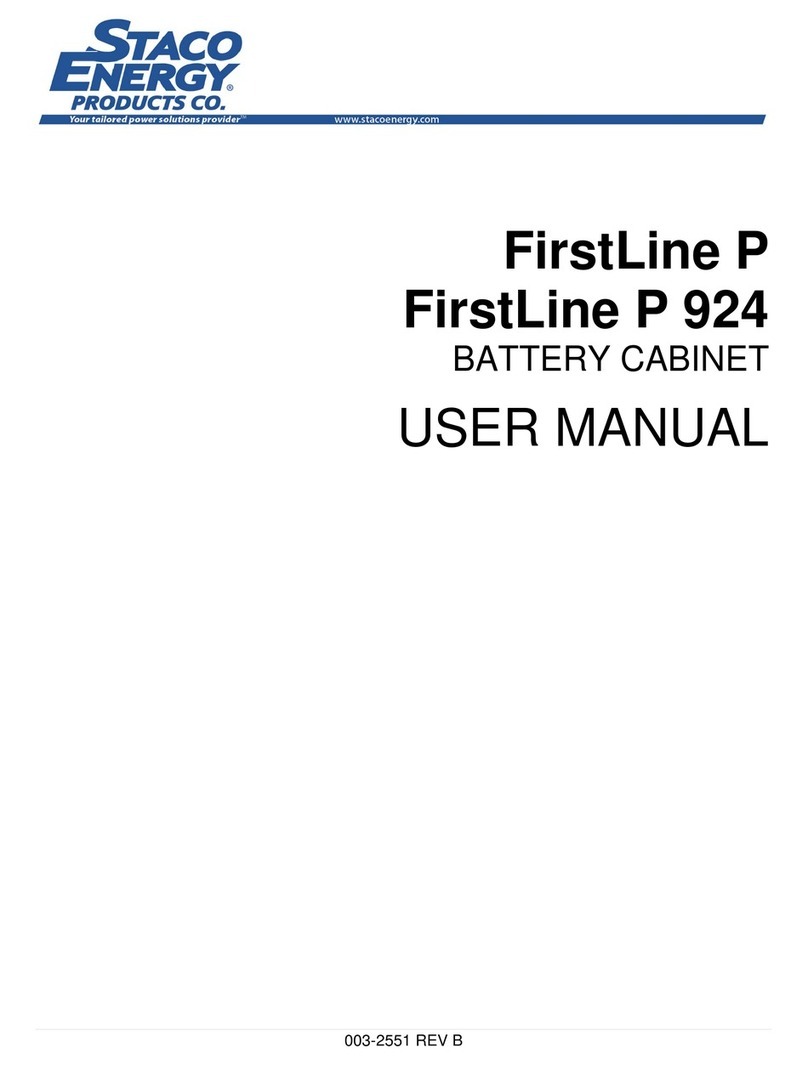 Staco Energy FirstLine P user manual