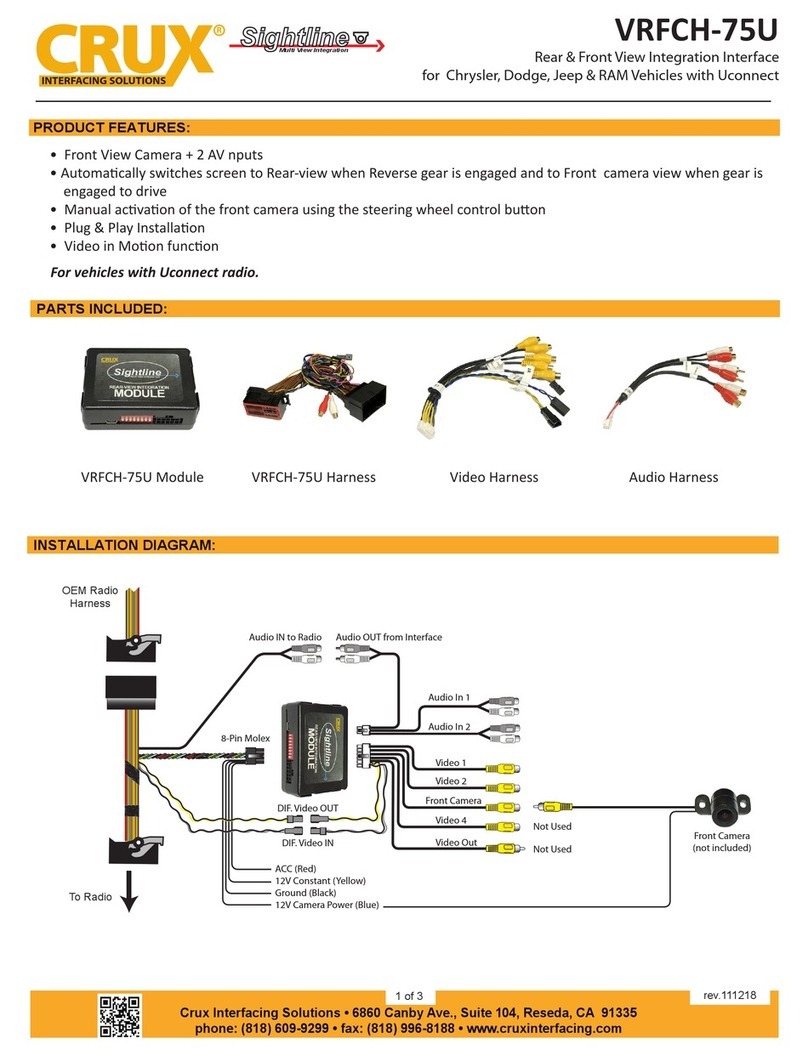 Crux Sightline VRFCH-75U Installation instruction