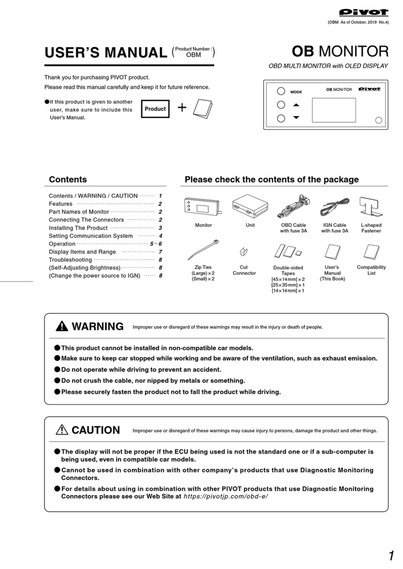 Pivot OB MONITOR user manual Pivot OB MONITOR user manual