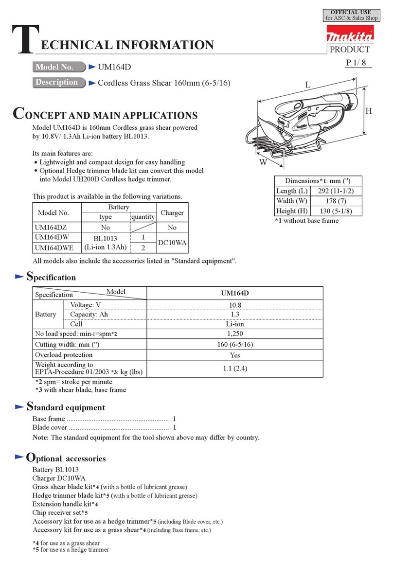 Makita UM164D Series technical information