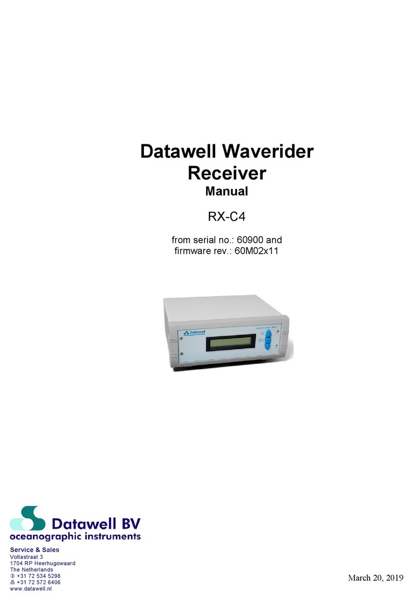 Datawell BV RX-C4 manual