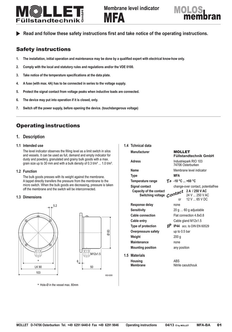 Mollet MOLOS membran MFA Series Installation instructions
