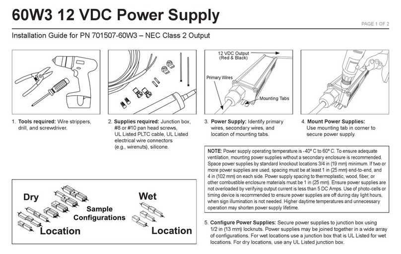 SloanLED 60W3 User manual