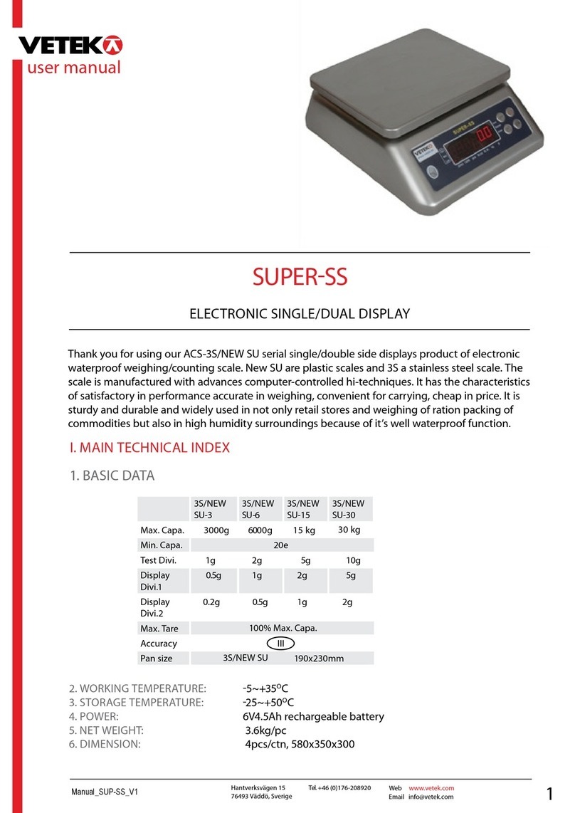 Vetek ACS-3S/NEW SU Series user manual