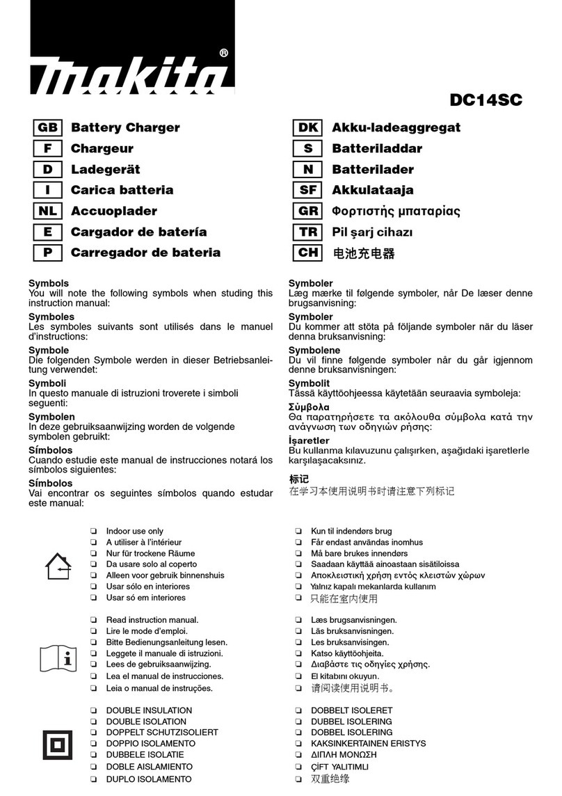 Makita DC14SC User manual