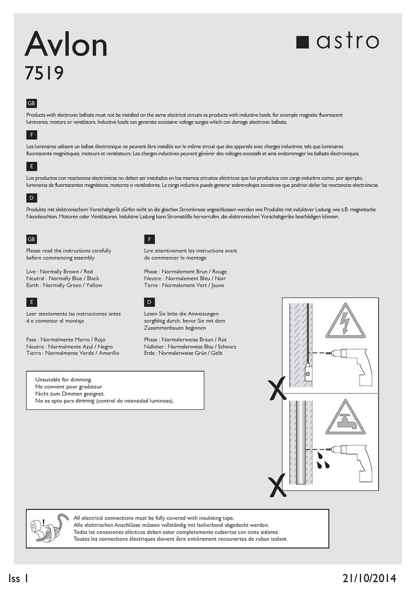 ASTRO Avlon 7519 instructions