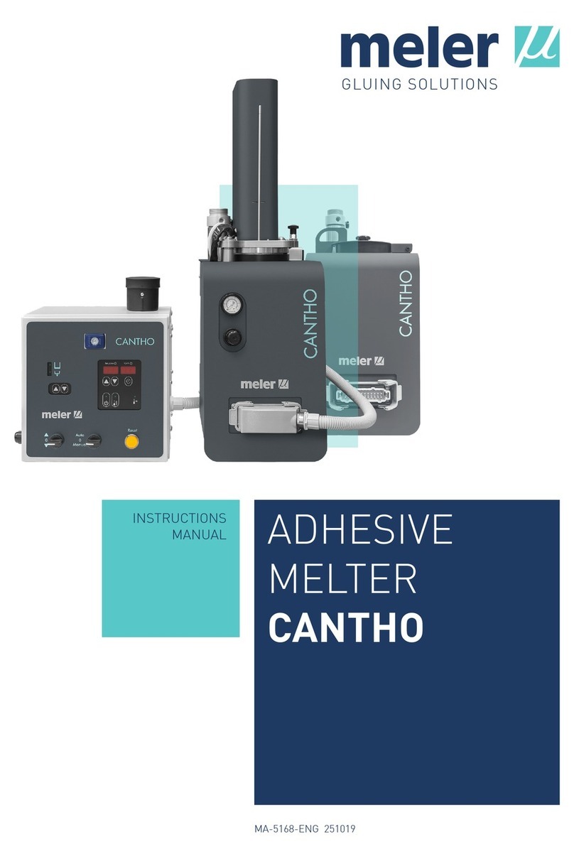 Meler Cantho User manual