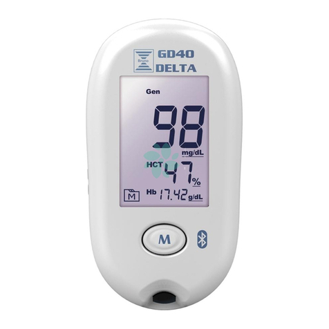 Delta GD40 owner's manual