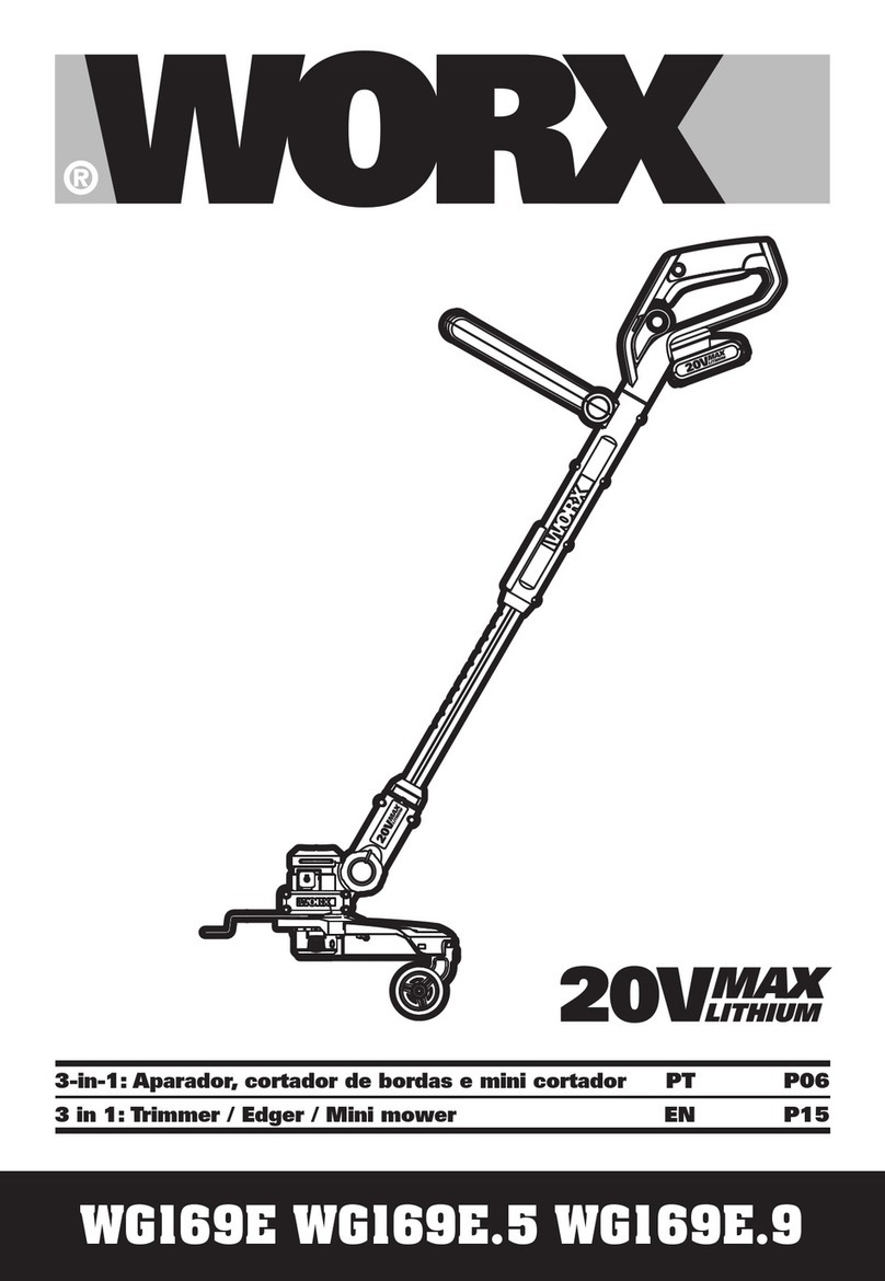 Worx WG169E manual