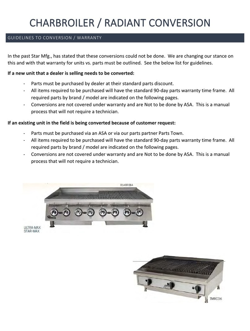 Star STAR-MAX Series GUIDELINES TO CONVERSION / WARRANTY