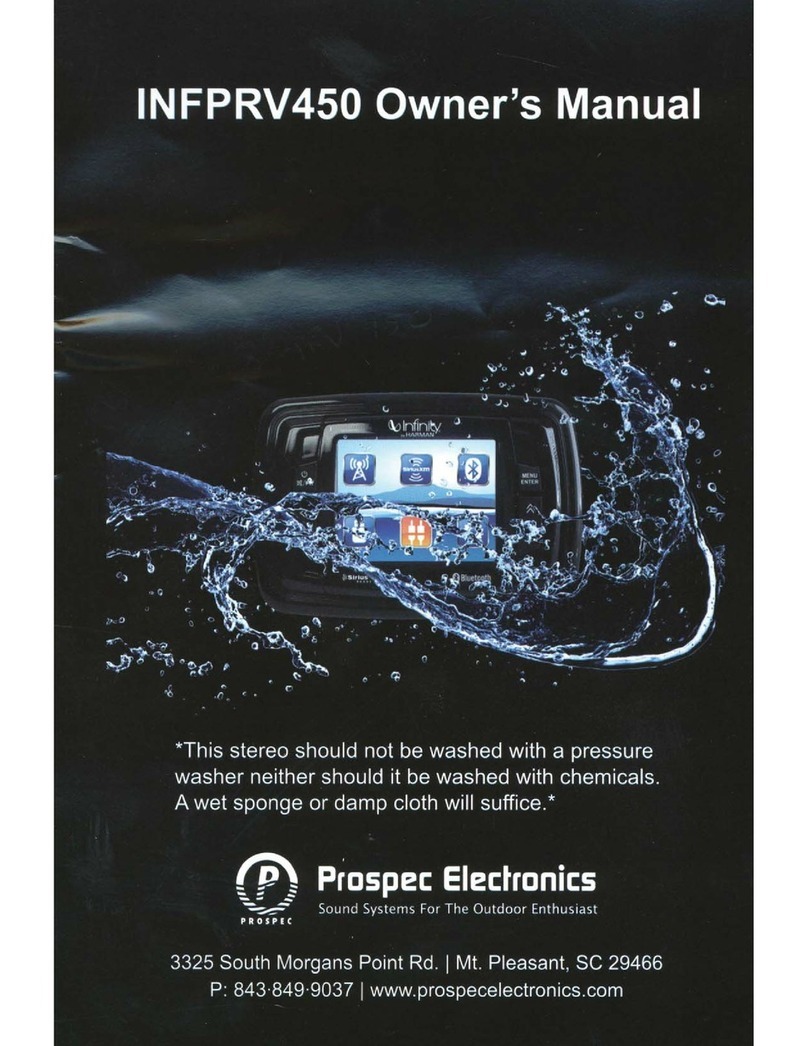 Prospec Electronics INFPRV450 owner's manual