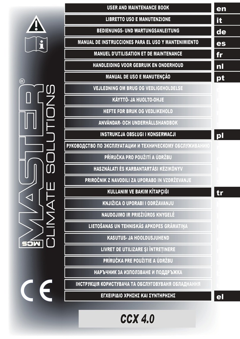 Master CCX 4.0 Manual