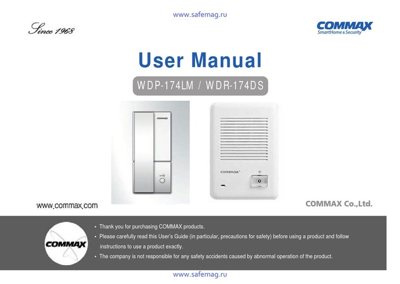 Commax WDP-174LM User manual