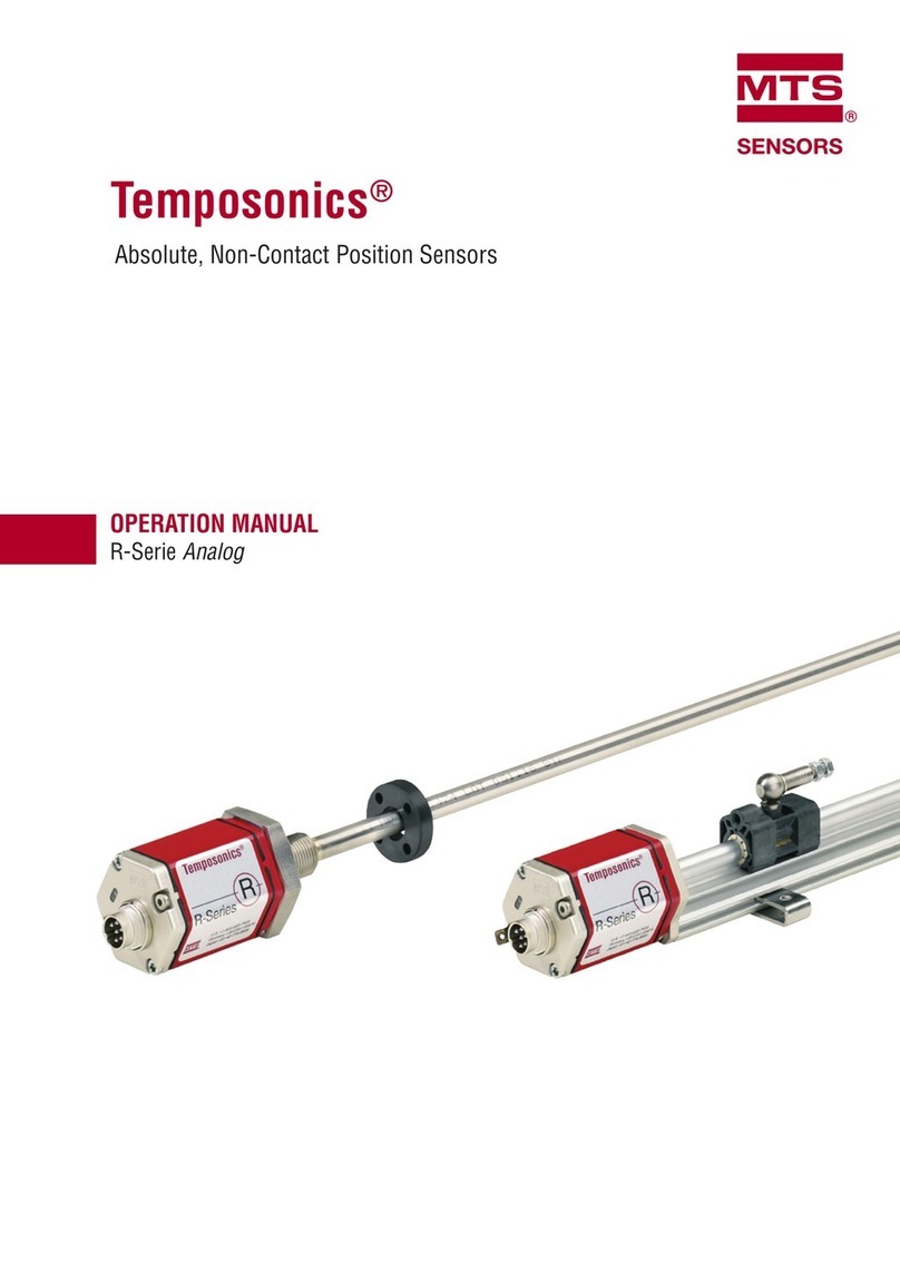 MTS Sensors Temposonics R Series User manual