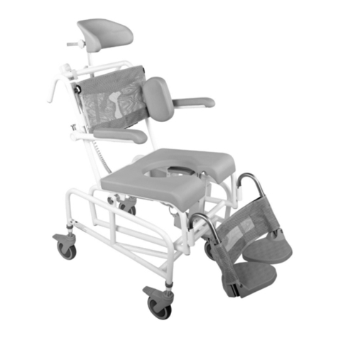 HMN M2 Gas-tip User manual