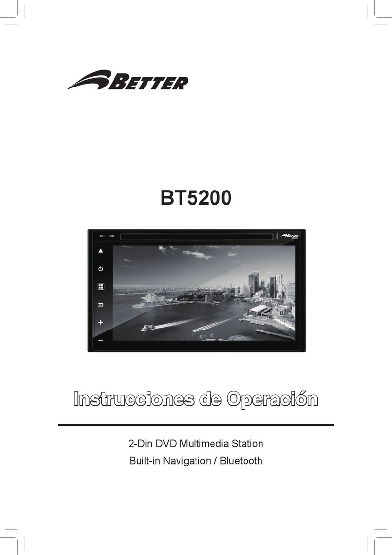 Better BT5200 Operation manual
