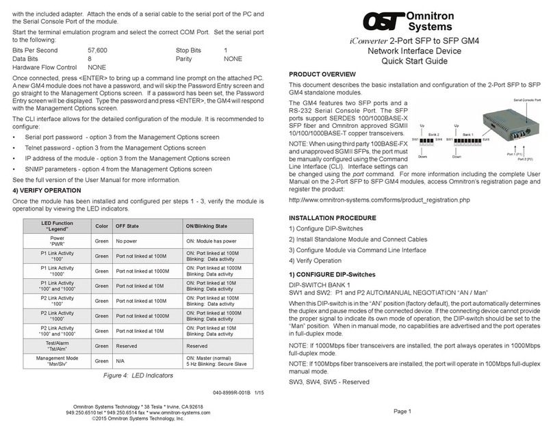 Omnitron Systems Technology iConverter GM4 quick start guide