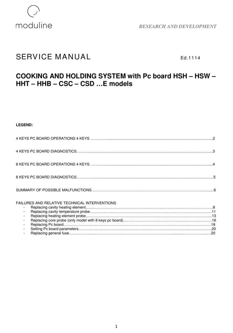 Moduline HSH E Series Service manual