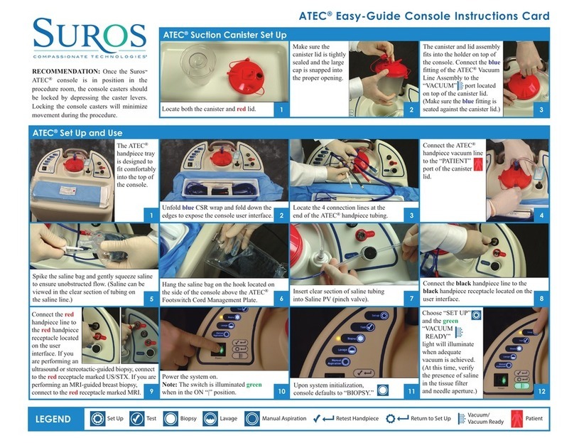 Suros ATEC Easy guide
