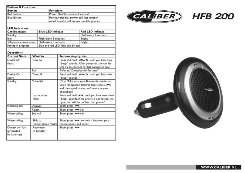 Caliber HFB 200 Manual