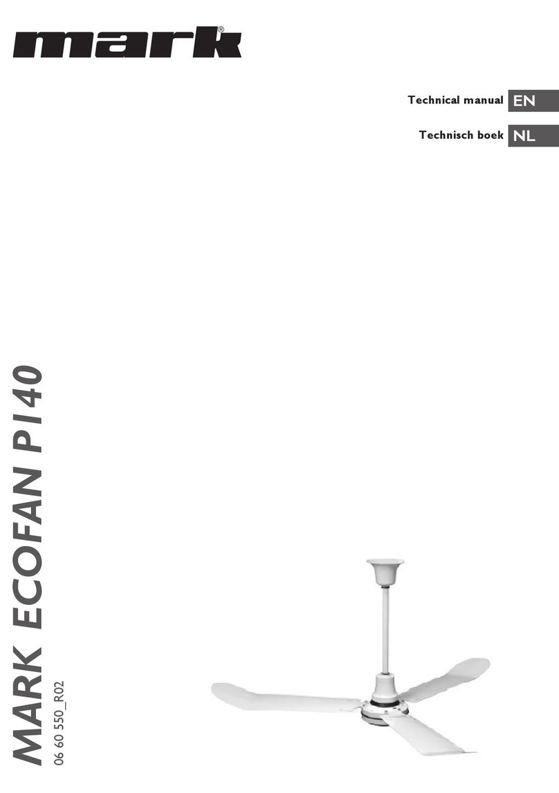 Mark ECOFAN P140 User manual