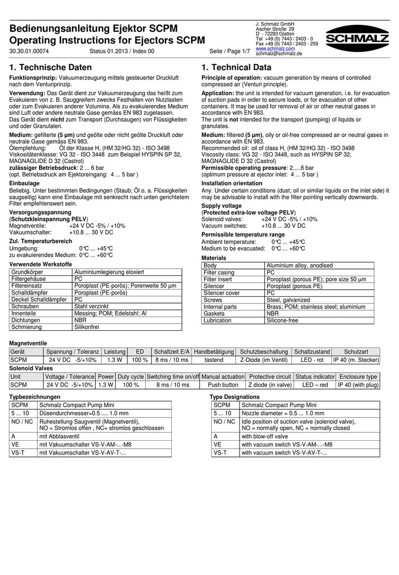 Schmalz SCPM Series operating instructions