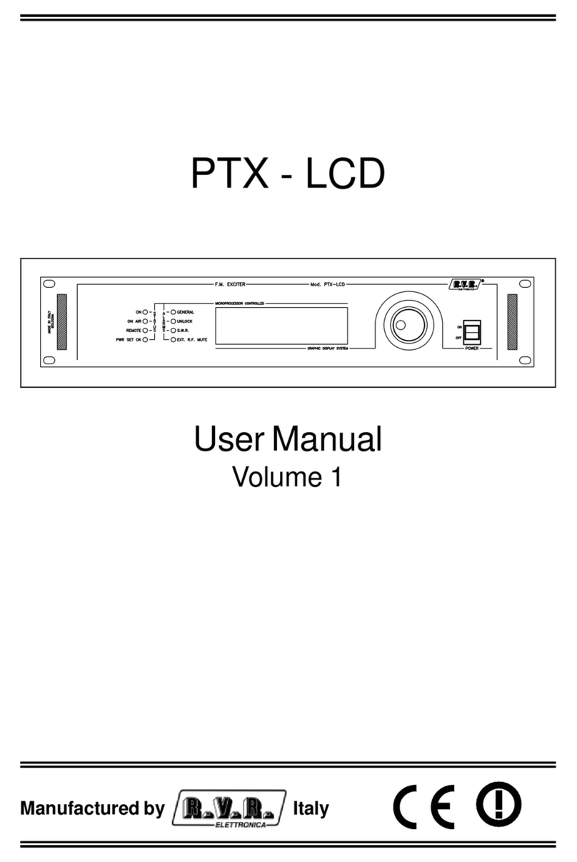 R.V.R. Elettronica PTX-LCD User manual