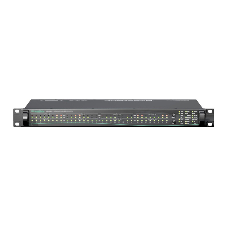 DirectOut Technologies ANDIAMO 2.AD Hardware guide