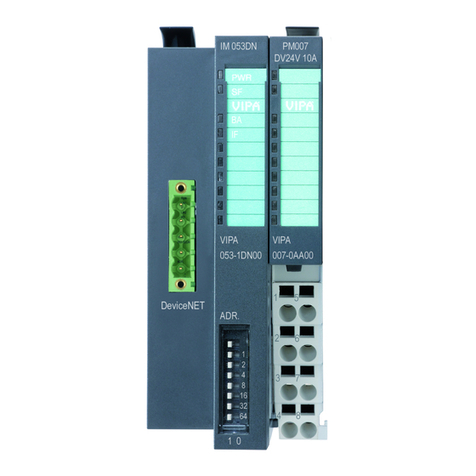 VIPA System SLIO IM 053DN User manual
