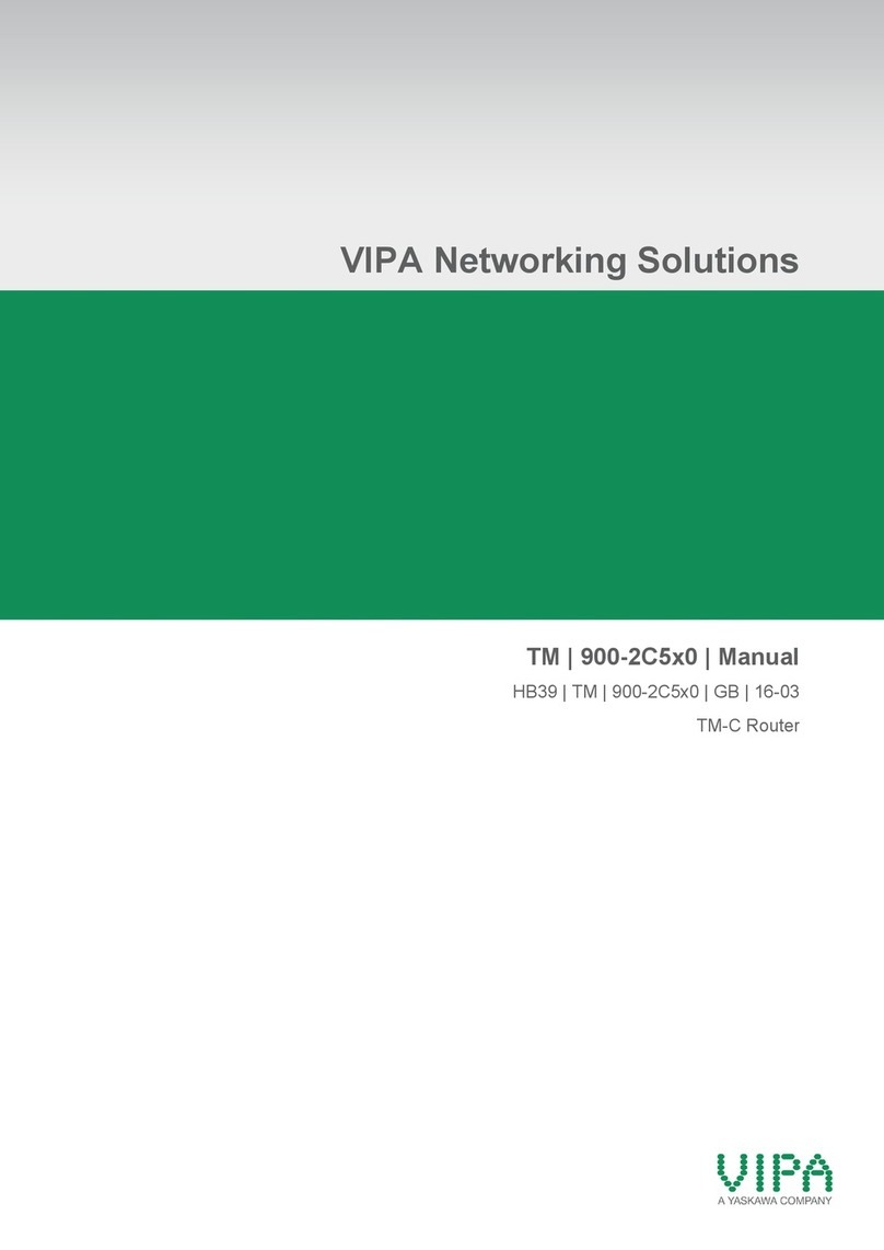 VIPA 900-2C5x0 Series User manual