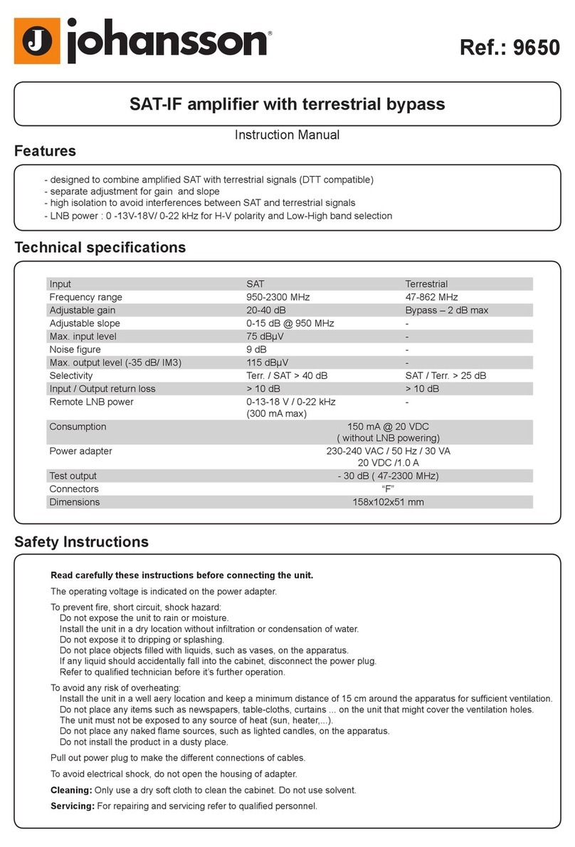Johansson 9650 instruction manual