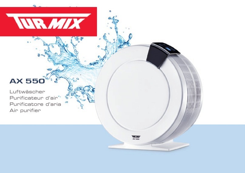 TUR MIX AX 550 Instruction