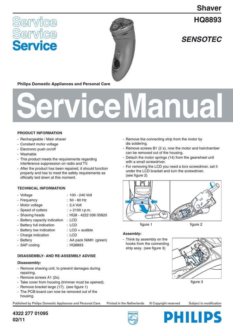 Philips SENSOTEC HQ8893 Service manual