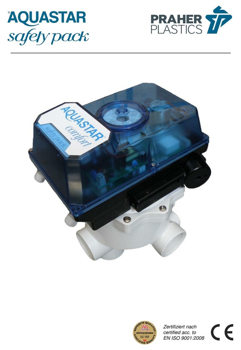 AquaStar SafetyPack manual