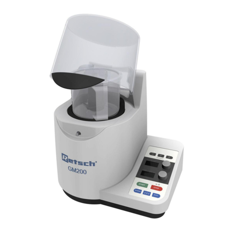 Retsch GRINDOMIX GM 200 User manual