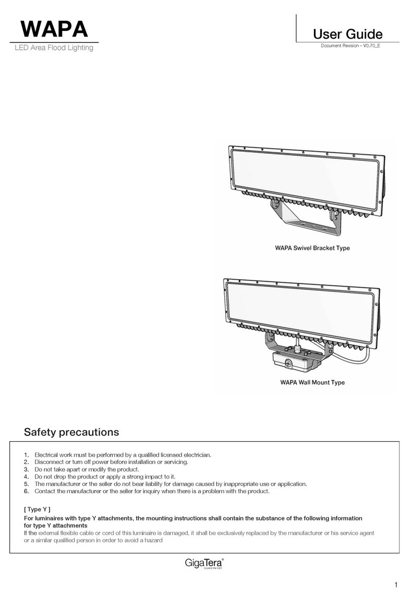 GigaTera WAPA Series user guide