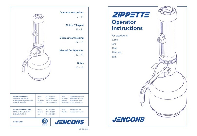 JENCONS ZIPPETTE Series Operator instructions