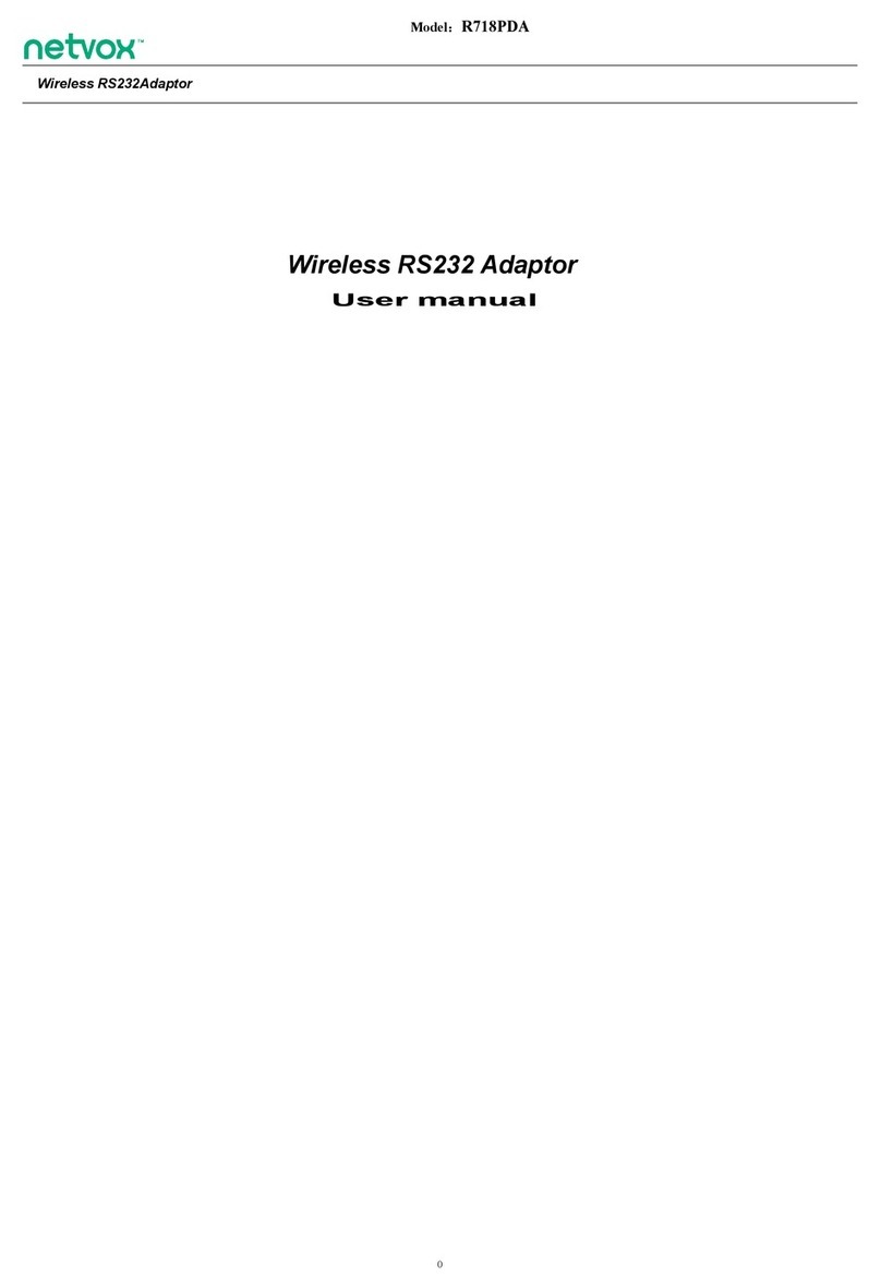 netvox R718PDA User manual