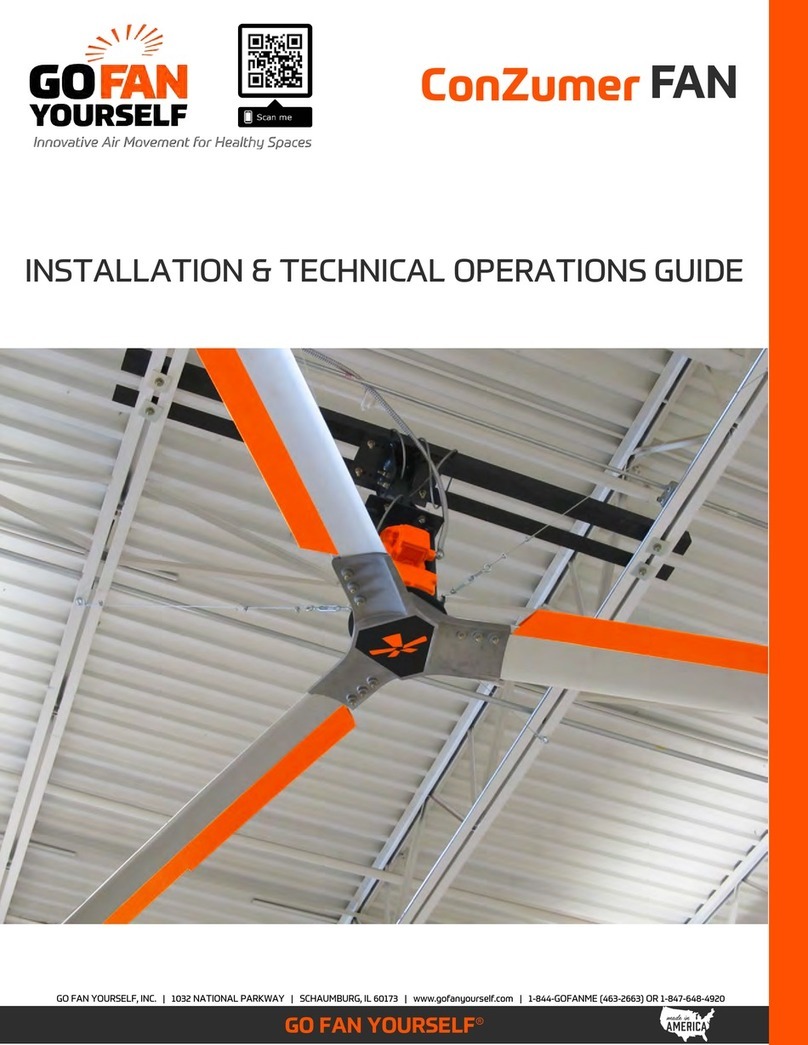GO FAN YOURSELF ConZumer INSTALLATION & TECHNICAL OPERATIONS GUIDE