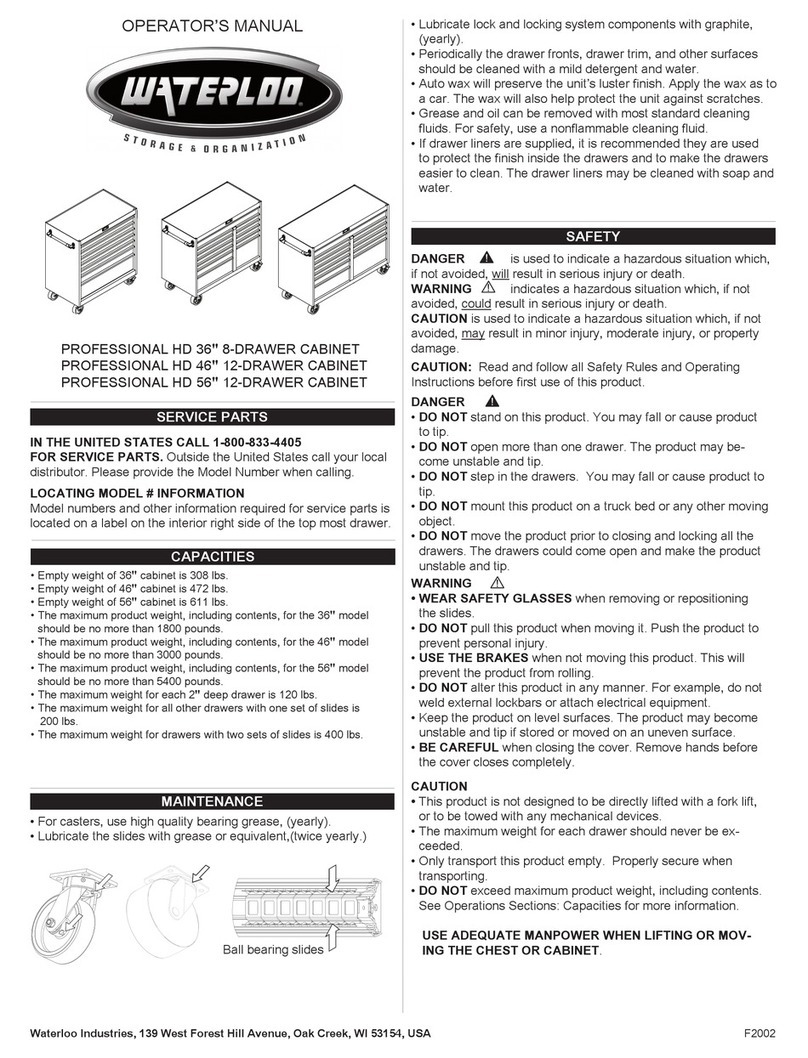 Water-Loo PROFESSIONAL HD 36" 8-DRAWER CABINET Operator's manual